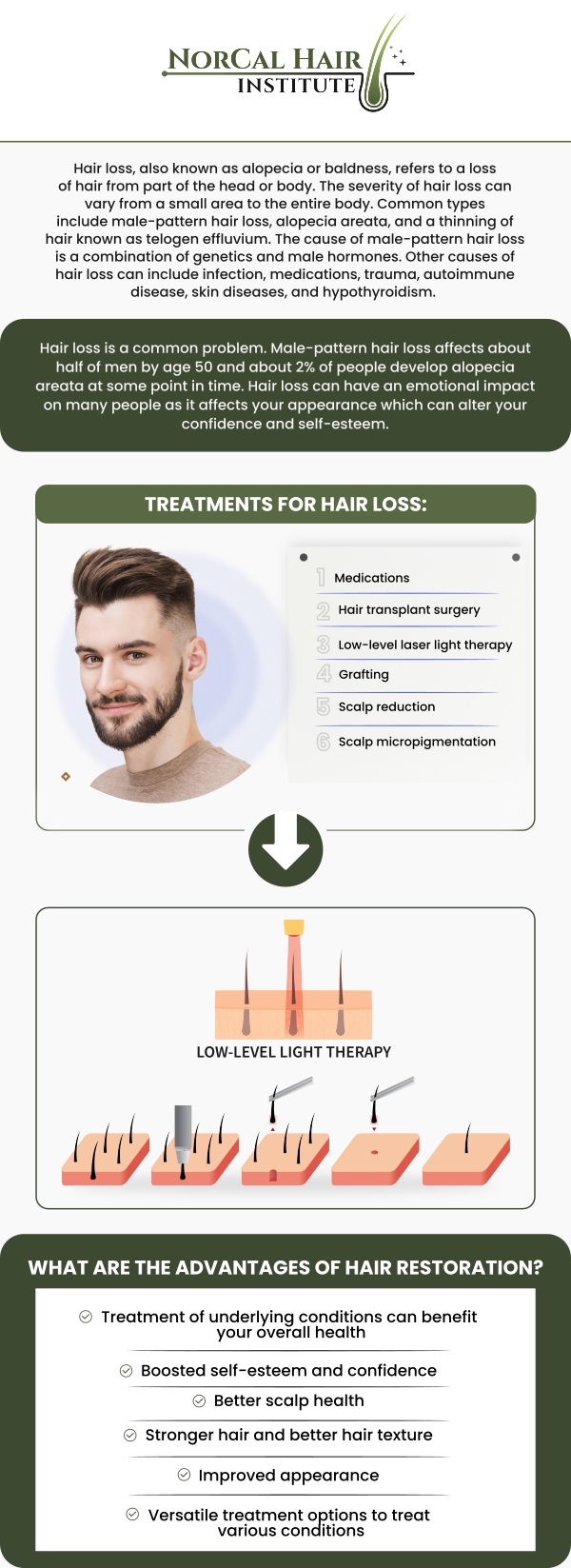 A customized hair restoration plan is designed to address your unique hair loss concerns, offering a personalized approach to achieving natural, long-lasting results. Whether through non-surgical treatments like PRP or advanced surgical methods like FUE, each plan is tailored to suit your specific hair type and goals. Dr. Sadeeq Sadiq at NorCal Hair Institute works closely with patients to craft the most effective treatment plan, combining innovative techniques to restore hair density and improve overall hair health. Contact us today or schedule an appointment online for expert hair restoration treatments. Conveniently located at 1561 Creekside Dr Suite 140 in Folsom, CA.